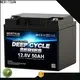 MERITSUN wholesale lifepo4 battery 48v customized for building 1