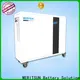 rechargeable home battery backup wholesale for house 1