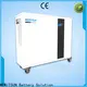 MERITSUN energy saving home battery backup manufacturer for home appliances 1