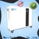 MERITSUN all-in-one home battery backup wholesale for TV 1
