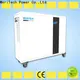 MERITSUN house power battery series for home appliances1 1