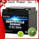 MERITSUN best lithium battery with good price for home use 1