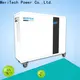 MERITSUN house power battery factory for house1 1