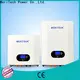 MERITSUN powerwall battery OEM Tesla 1