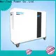 MERITSUN home battery backup wholesale for home appliances3 1