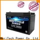 MERITSUN lithium ion rechargeable battery supplier for house 1