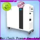 MERITSUN all-in-one house power battery factory direct supply for house 1
