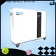 MERITSUN portable house power battery wholesale for home appliances 1