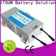 MERITSUN custom solar led street light series for garden 1