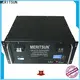 telecom commercial energy storage systems customized for commercial 1