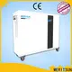 durable home battery backup series for picnic 1