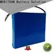 MERITSUN solar light price factory direct supply outdoor 1