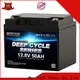 MERITSUN best lithium ion rechargeable battery series for house 1