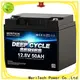 MERITSUN high-quality lithium battery price with good price for building 1