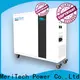 MERITSUN house power battery wholesale for home appliances1 1