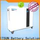 MERITSUN house power battery factory direct supply for home appliances2 1