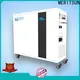 MERITSUN house power battery factory direct supply for family1 1