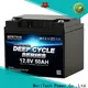 MERITSUN custom lifepo4 battery 12v 200ah manufacturer for building 1