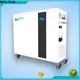 MERITSUN rechargeable house power battery with good price for house 1