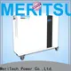 MERITSUN portable home battery backup series for home appliances 1