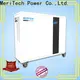 MERITSUN home battery backup series for TV 1