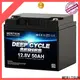 MERITSUN lithium battery price series for building 1