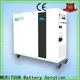 MERITSUN all-in-one house power battery factory for house 1