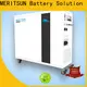 MERITSUN portable house power battery factory for picnic1 1
