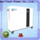 MERITSUN portable home battery backup manufacturer for TV 1