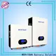 best powerwall battery supplier for buildings 1