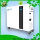 MERITSUN portable house power battery factory direct supply for house 1