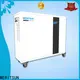 MERITSUN portable house power battery factory for home appliances 1