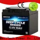 top lithium batteries for sale with good price for villa 1