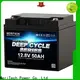 MERITSUN new lithium battery price with good price for house 1