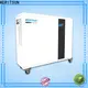 MERITSUN rechargeable home battery backup wholesale for home appliances 1