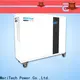 MERITSUN house power battery manufacturer for TV 1