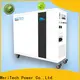 energy saving house power battery series for family 1