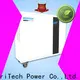 MERITSUN energy saving home battery backup manufacturer for home appliances1 1