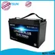 custom lithium battery manufacturers series for house 1
