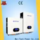 MERITSUN home battery system customized for energy storage 1