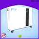 MERITSUN home battery backup series for home appliances2 1