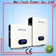 MERITSUN best Powerwall (Hybrid Grid ESS) supplier for energy storage 1