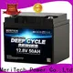 latest lifepo4 battery 12v supplier for home use 1