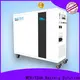 MERITSUN home battery backup manufacturer for TV1 1