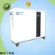 MERITSUN all-in-one house power battery series for home appliances 1
