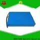 MERITSUN solar street lights for sale factory direct supply for LED light 1