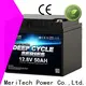 MERITSUN lifepo4 battery 48v series for house 1