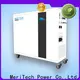 MERITSUN house power battery factory for home appliances 1