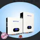MERITSUN custom home battery system OEM Tesla 1