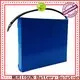 MERITSUN solar led street light with good price for roadway 1